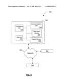 Advertising Communications Interface diagram and image