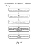 Content viewing session diagram and image