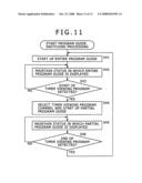 Information processing apparatus and method and program diagram and image