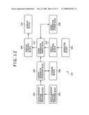 Information processing apparatus and method and program diagram and image