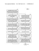 PERSONAL CONTENT ARCHIVE OPERABLE IN AN ELECTRONIC CONTENT ASSET PUBLICATION SYSTEM diagram and image