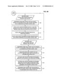 PERSONAL CONTENT ARCHIVE OPERABLE IN AN ELECTRONIC CONTENT ASSET PUBLICATION SYSTEM diagram and image