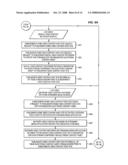 PERSONAL CONTENT ARCHIVE OPERABLE IN AN ELECTRONIC CONTENT ASSET PUBLICATION SYSTEM diagram and image