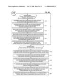 PERSONAL CONTENT ARCHIVE OPERABLE IN AN ELECTRONIC CONTENT ASSET PUBLICATION SYSTEM diagram and image