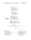 Downloading and Transfer of Audio or Video Data from Video Broadcasts diagram and image