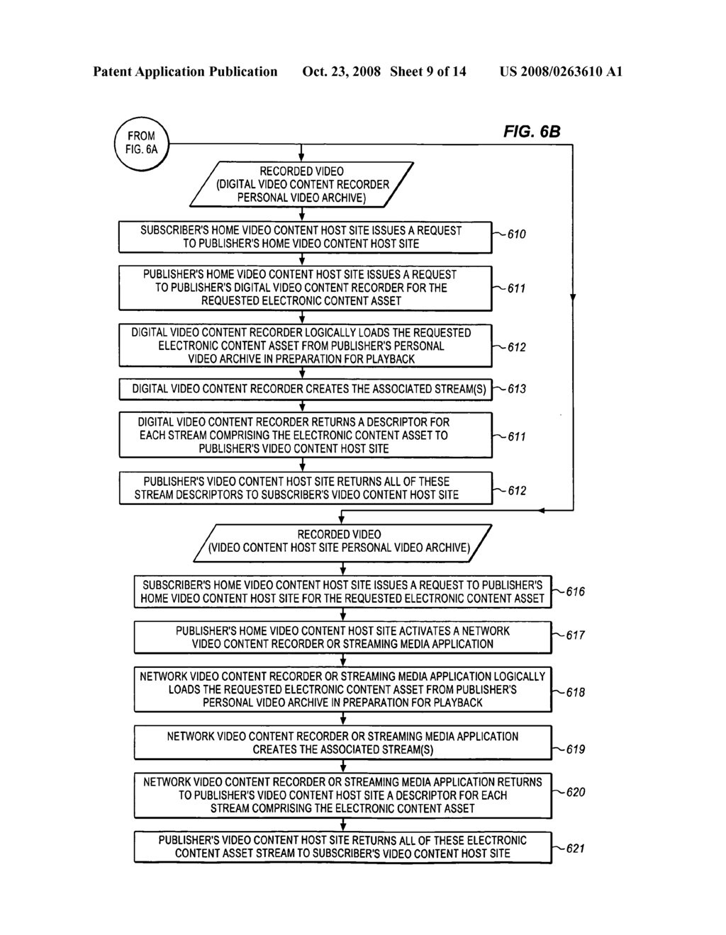 SYSTEM FOR DISTRIBUTING ELECTRONIC CONTENT ASSETS OVER COMMUNICATION MEDIA HAVING DIFFERING CHARACTERISTICS - diagram, schematic, and image 10