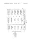 Method and system for logging a network communication event diagram and image