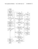 System and Method for Identifying a Cookie as a Privacy Threat diagram and image