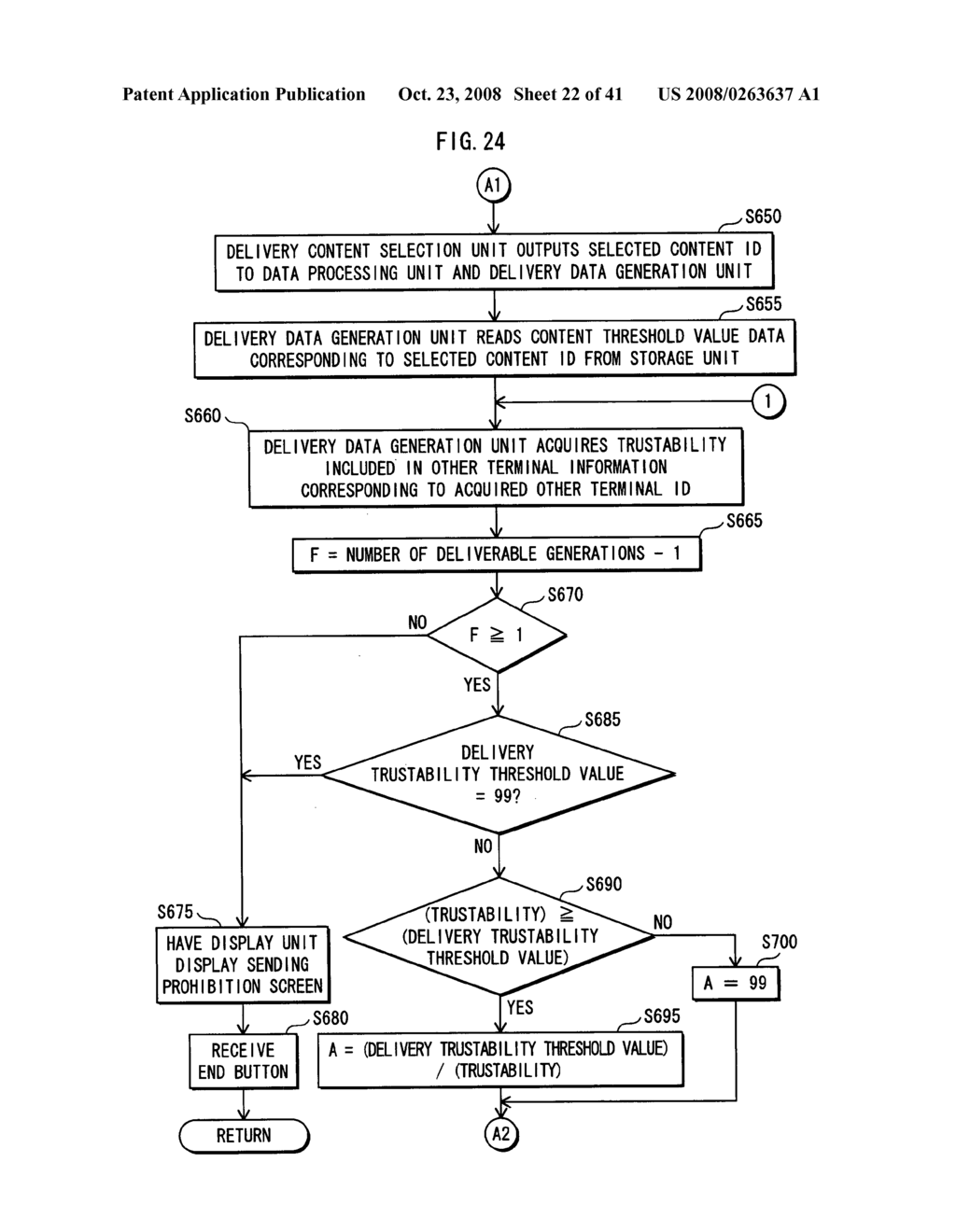 Information Distribution System and Terminal Device - diagram, schematic, and image 23