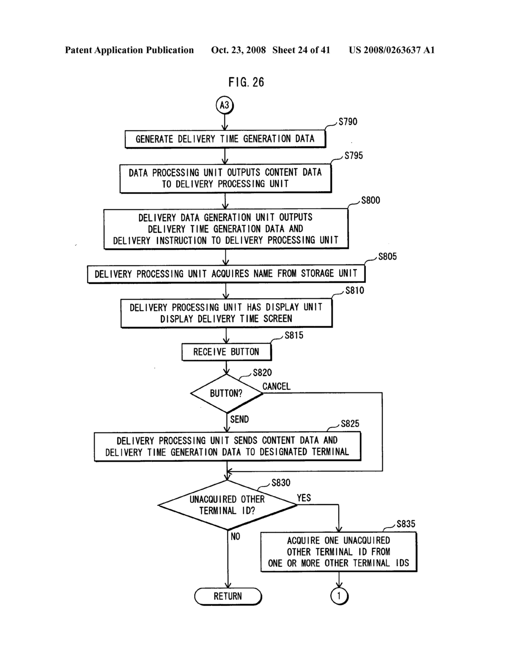 Information Distribution System and Terminal Device - diagram, schematic, and image 25