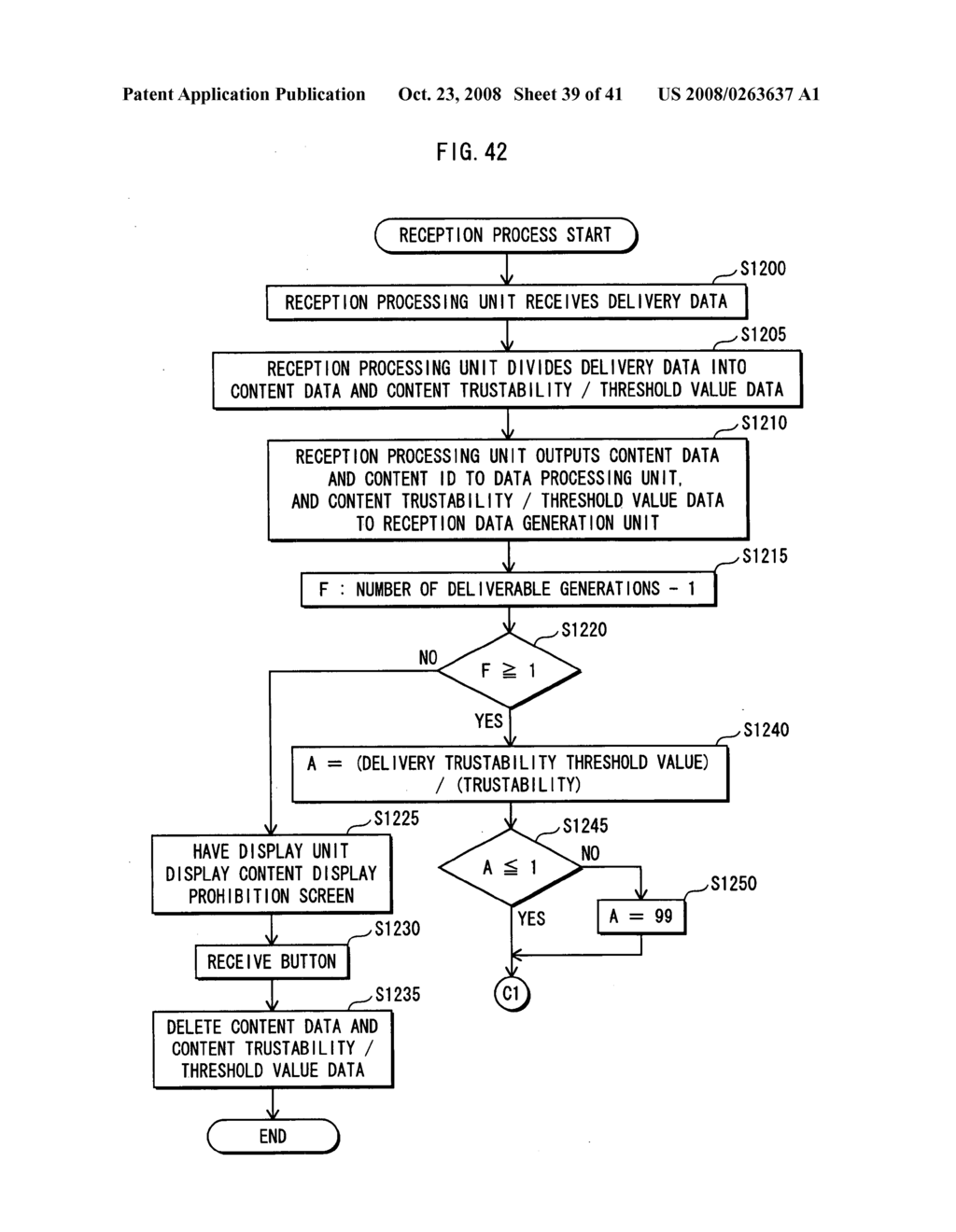 Information Distribution System and Terminal Device - diagram, schematic, and image 40