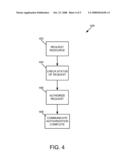 AUTHORIZATION FOR ACCESS TO WEB SERVICE RESOURCES diagram and image