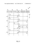 AUTHORIZATION FOR ACCESS TO WEB SERVICE RESOURCES diagram and image