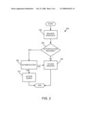 REQUEST-SPECIFIC AUTHENTICATION FOR ACCESSING WEB SERVICE RESOURCES diagram and image