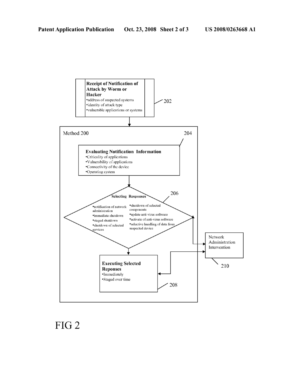 Automatic Client Responses To Worm Or Hacker Attacks - diagram, schematic, and image 03