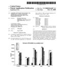 CHIMERIC RETINOID X RECEPTORS AND THEIR USE IN A NOVEL ECDYSONE RECEPTOR-BASED INDUCIBLE GENE EXPRESSION SYSTEM diagram and image