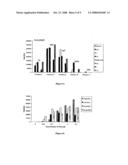 CHIMERIC RETINOID X RECEPTORS AND THEIR USE IN A NOVEL ECDYSONE RECEPTOR-BASED INDUCIBLE GENE EXPRESSION SYSTEM diagram and image