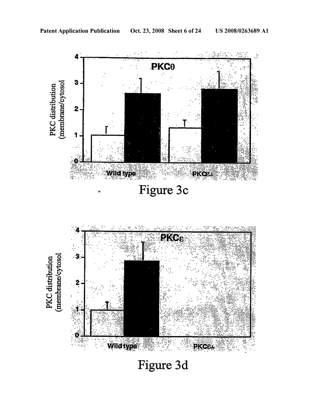 Methods for Identifying Modulators of Protein Kinase C-Epsilon (Pkce) and Method of Treatment of Aberrant Glucose Metabolism Associated Therewith - diagram, schematic, and image 07