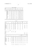 CANOLA CULTIVAR DN040845 diagram and image