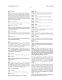 Genomic plant sequences and uses thereof diagram and image