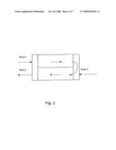 Reactor for Mixing and Reacting Two or More Fluids As Well As Transferring Heat Between Said Fluids and a Method for Operating Said Reactor diagram and image