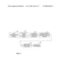 SIZING OF MAT MATERIAL diagram and image