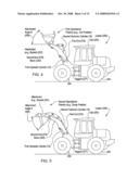 AUTOMATED CONTROL OF BOOM OR ATTACHMENT FOR WORK VEHICLE TO A PRESET POSITION diagram and image