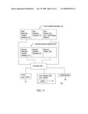 AUTOMATED CONTROL OF BOOM OR ATTACHMENT FOR WORK VEHICLE TO A PRESET POSITION diagram and image