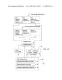 AUTOMATED CONTROL OF BOOM OR ATTACHMENT FOR WORK VEHICLE TO A PRESET POSITION diagram and image