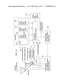 AUTOMATED CONTROL OF BOOM OR ATTACHMENT FOR WORK VEHICLE TO A PRESET POSITION diagram and image