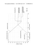 AUTOMATED CONTROL OF BOOM OR ATTACHMENT FOR WORK VEHICLE TO A PRESET POSITION diagram and image