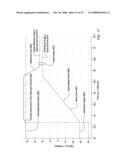 AUTOMATED CONTROL OF BOOM OR ATTACHMENT FOR WORK VEHICLE TO A PRESET POSITION diagram and image