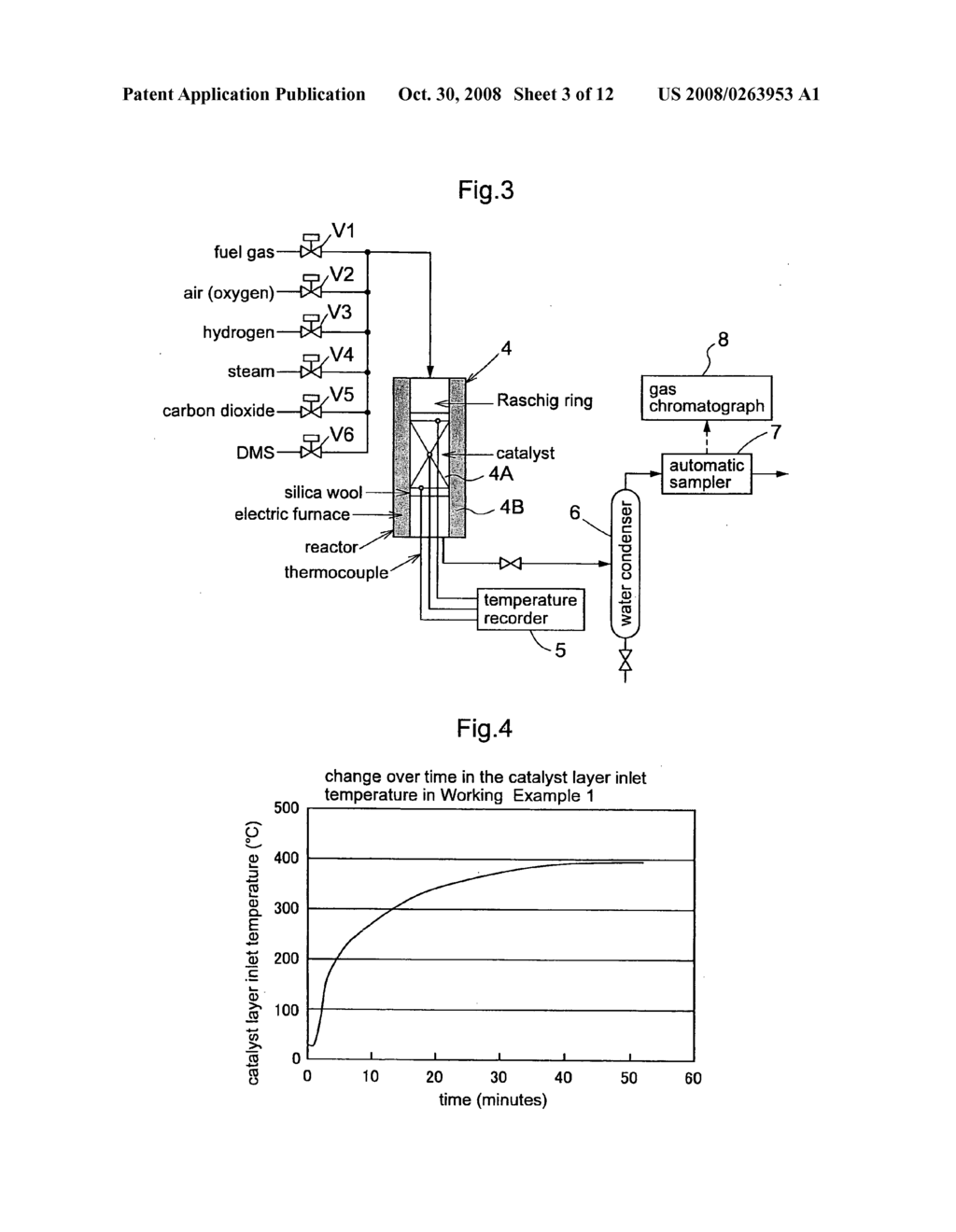 Reformed Gas Production Method and Reformed Gas Production Apparatus - diagram, schematic, and image 04