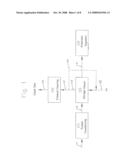 Process and Apparatus for Low-Emission Storage of Biodegradable Matter diagram and image