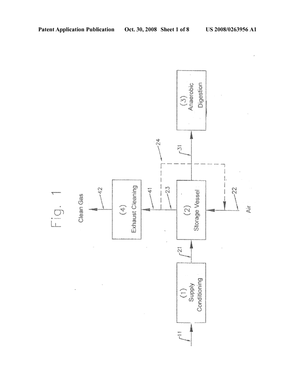 Process and Apparatus for Low-Emission Storage of Biodegradable Matter - diagram, schematic, and image 02