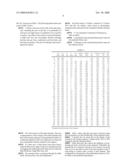 Filtering Block with Fins for Filtering Particles Contained in an Internal Combustion Engine Exhaust Gases diagram and image