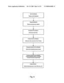 Method for improving efficiency in heating and cooling systems diagram and image