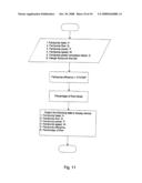 Method for improving efficiency in heating and cooling systems diagram and image