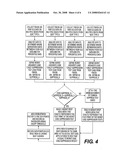 Method for Setting, Calibrating, and Verifying an Occupation Classification System Threshold diagram and image