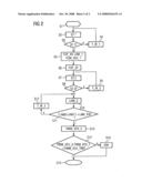 Method and Device for Monitoring a Fuel Supplying Device of an Internal Combustion Engine diagram and image