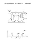 Method for Determining Oil Dilution in a Internal Combustion Engine Featuring Post-Injection diagram and image