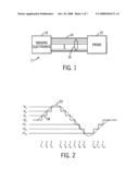 Reconfigurable array with multi-level transmitters diagram and image