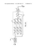 Reconfigurable array with multi-level transmitters diagram and image