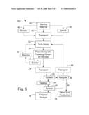 Metal Powders and Methods for Producing the Same diagram and image