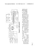 Method, system, and apparatus for doping and for multi-chamber high-throughput solid-phase epitaxy deposition process diagram and image