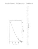 Method, system, and apparatus for doping and for multi-chamber high-throughput solid-phase epitaxy deposition process diagram and image