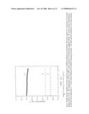 Method, system, and apparatus for doping and for multi-chamber high-throughput solid-phase epitaxy deposition process diagram and image