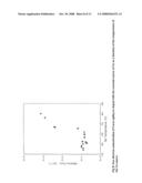 Method, system, and apparatus for doping and for multi-chamber high-throughput solid-phase epitaxy deposition process diagram and image