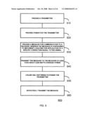 Method & Apparatus for Varying Animal Correction Signals diagram and image