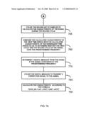 Method & Apparatus for Varying Animal Correction Signals diagram and image